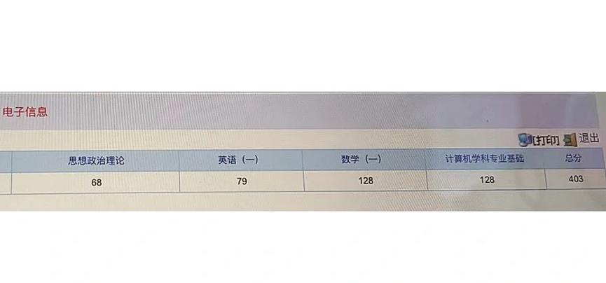 数学良是多少分缩略图