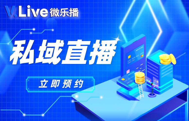 私域直播用什么软件好缩略图