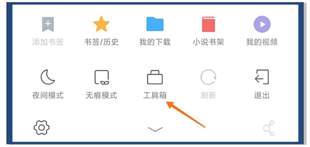 qq空间特别关心查看器缩略图