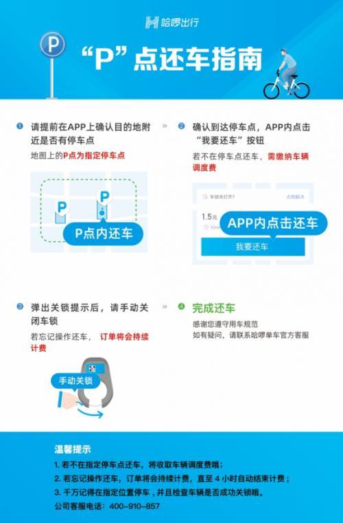 哈啰单车还车方法缩略图
