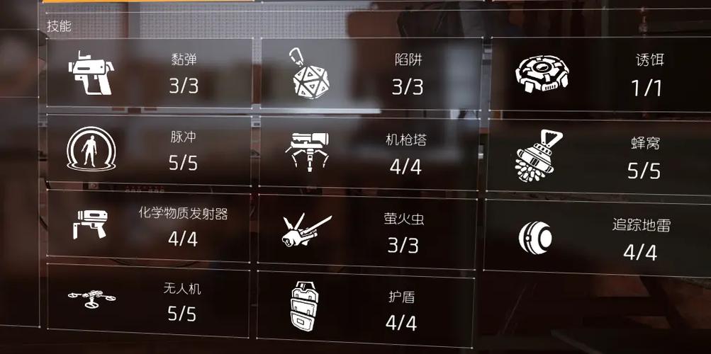 全境封锁40级以后怎么升级游戏截图