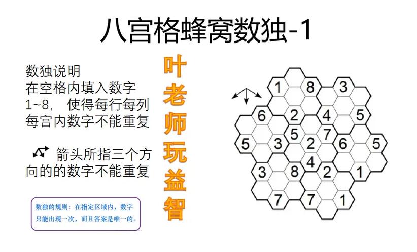 游戏蜂窝是什么意思游戏截图