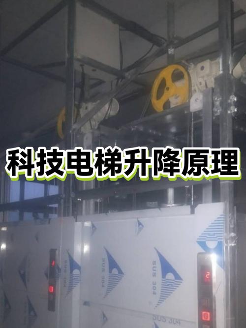 如何做升降电梯缩略图