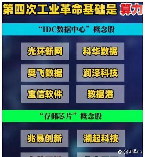 云算力挖矿排行缩略图