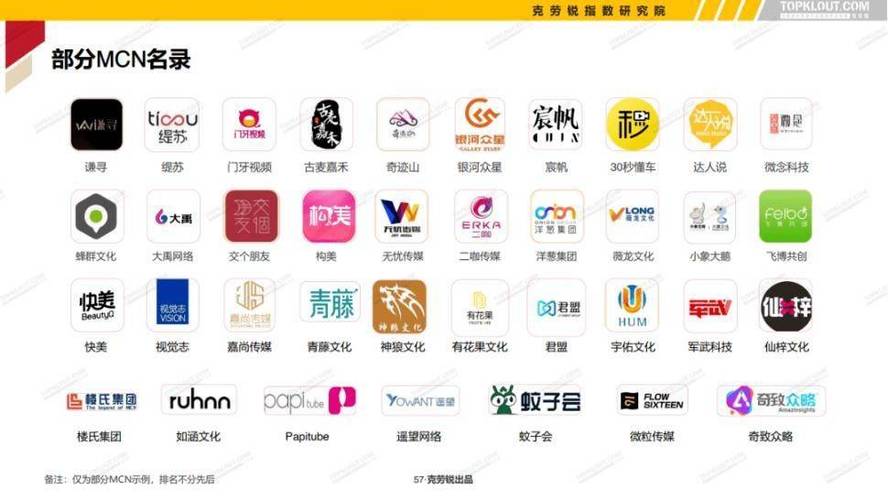 短视频平台都有哪些软件游戏截图