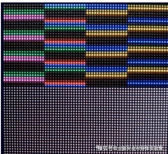 led广告屏闪烁故障解决方法缩略图