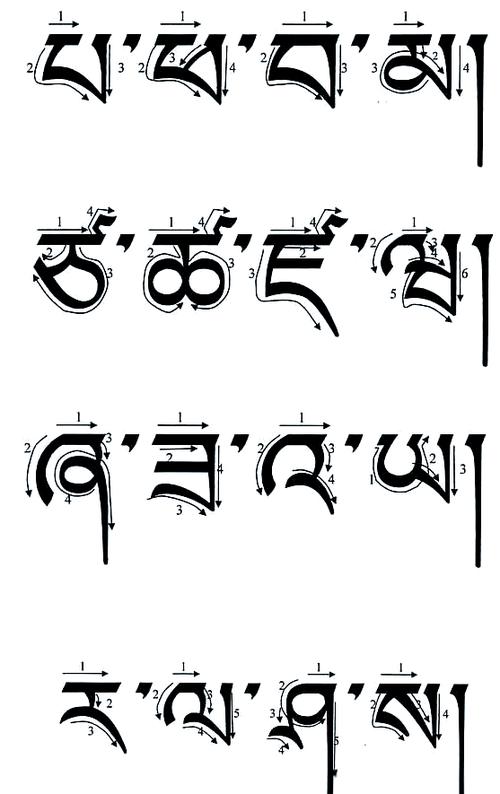 汉字藏文字体缩略图