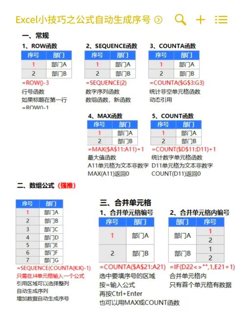 怎么自动生成序号缩略图
