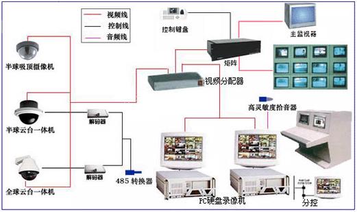电脑无缘无故听到提示音缩略图