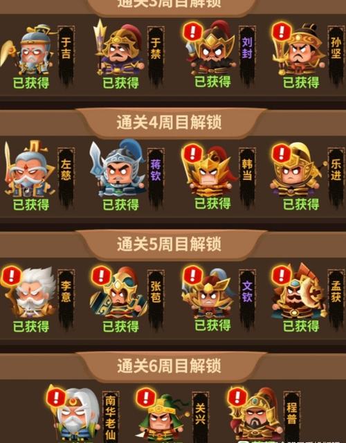 放置三国后期最强阵容缩略图