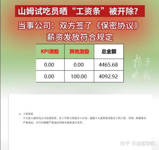 山姆正式员工的待遇缩略图
