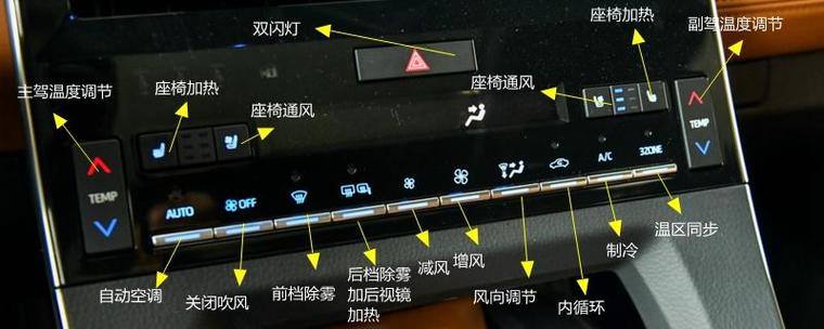 12代皇冠按键功能图解大全缩略图