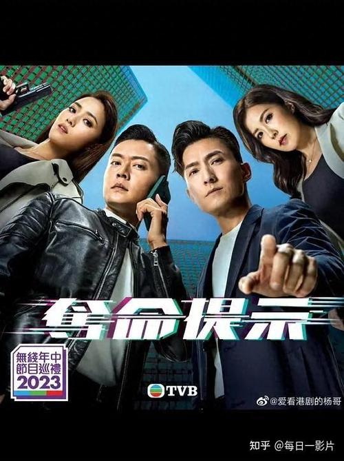 香港TVB十大必看剧缩略图