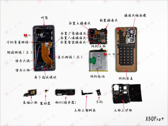 vivo手机主板维修大概需要多少钱缩略图