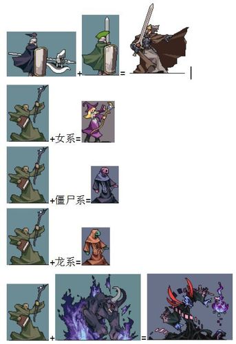 召唤与合成图鉴缩略图