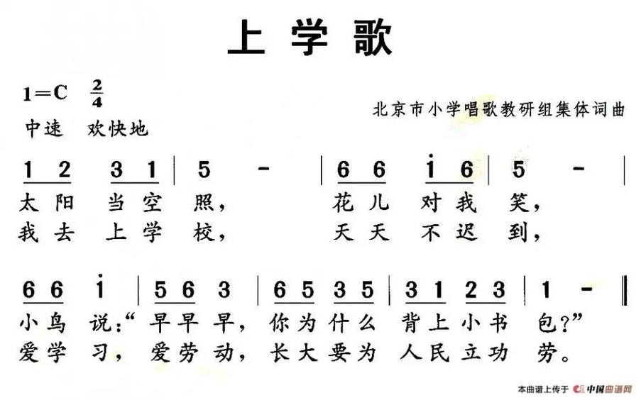 幼儿园儿歌简谱缩略图