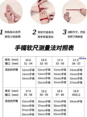 17cm*17cm是多少寸缩略图