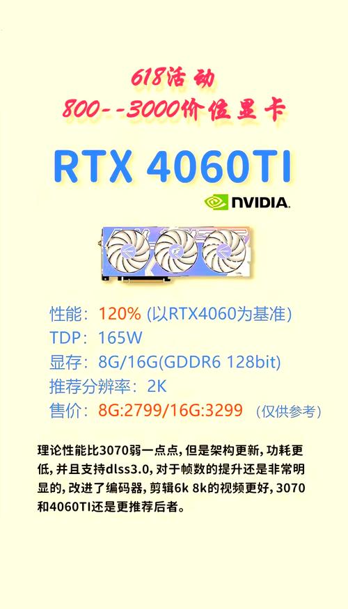 2k跑满需要什么显卡游戏截图
