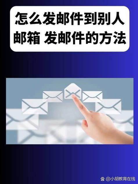电子邮箱怎么发送图片给别人缩略图