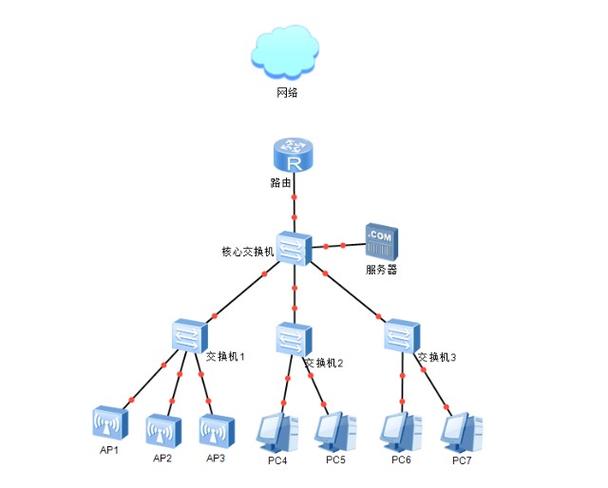 去网吧上网流程游戏截图