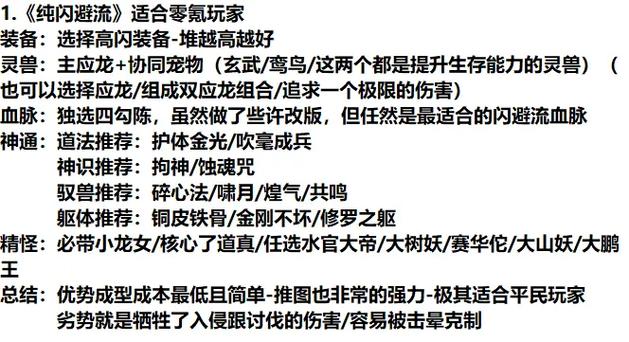 闪避流最强阵容缩略图