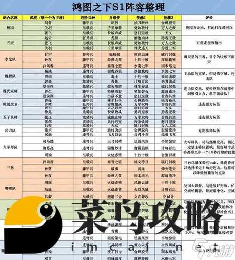 绿宝石T0后期最强阵容缩略图
