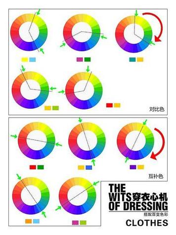附近人100米以内缩略图