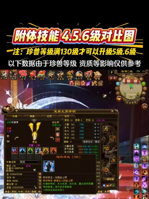 天龙八部珍兽技能升级缩略图