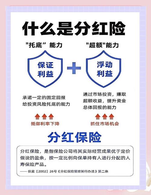 中融人寿保险分红型五年可靠吗缩略图