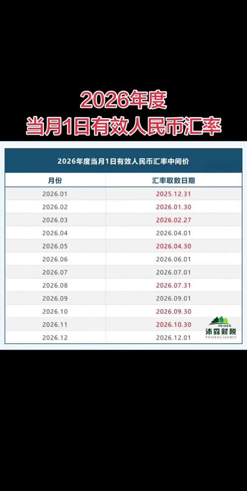 文币兑换人民币汇率缩略图