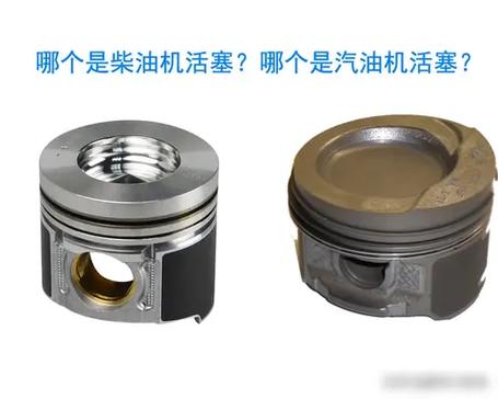 活塞的作用和用途缩略图