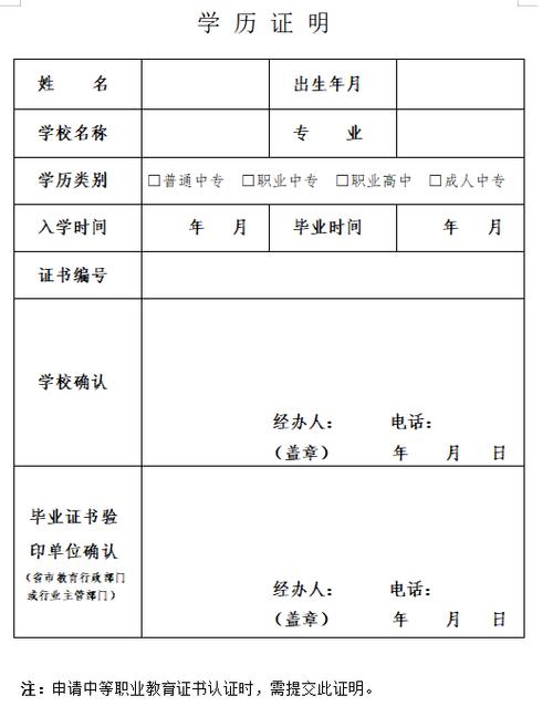 中专毕业证怎么申请缩略图
