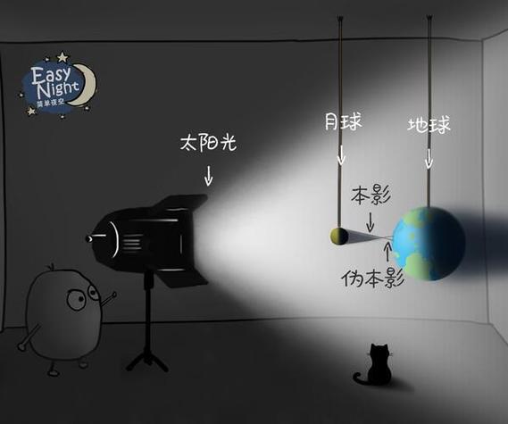 日食之影百度百科游戏截图