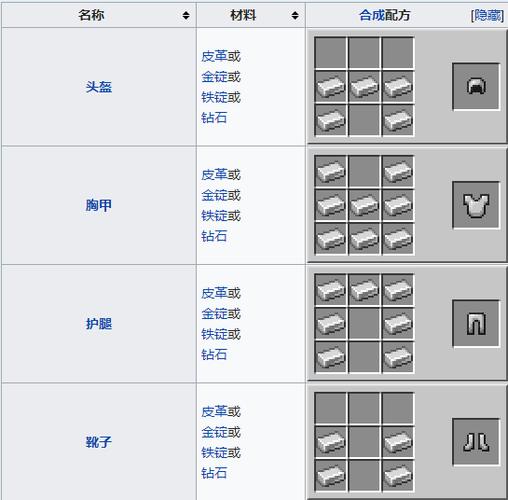 我的世界和其他沙盒游戏的区别游戏截图