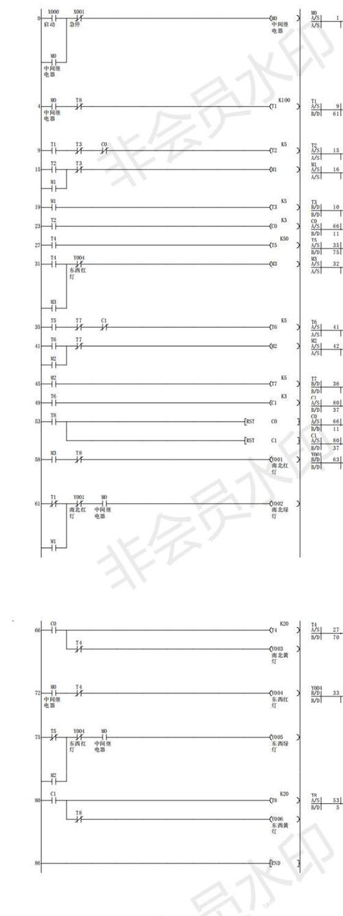 三菱plc交通灯程序缩略图