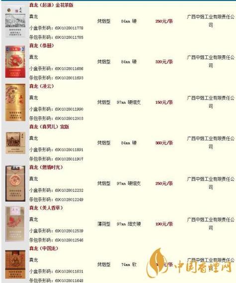 51香烟价格表图片缩略图