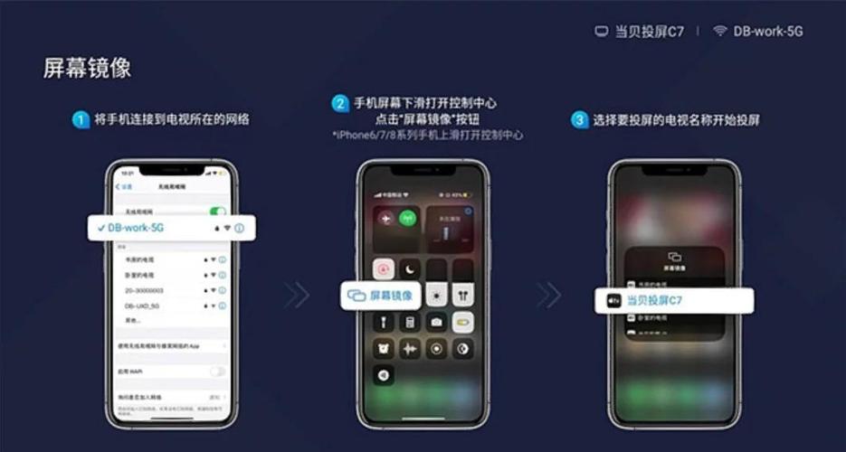 爱奇艺怎么投屏缩略图