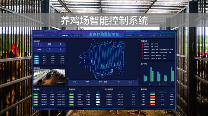 智慧养鸡管理系统游戏截图