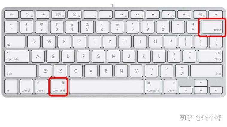mac强制退出 快捷键缩略图