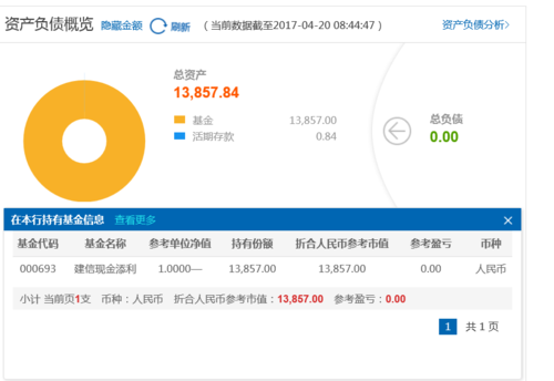 建行存款低于多少收账户管理费缩略图