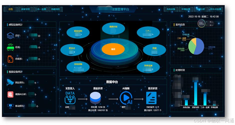 ai大数据分析软件缩略图