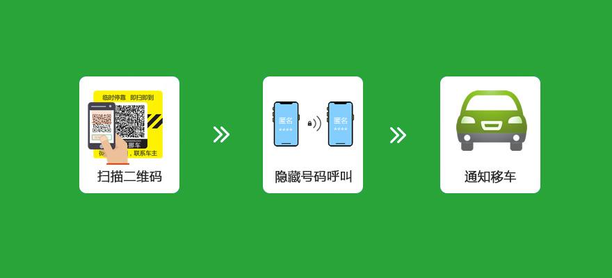 如何让来电不显示号码缩略图