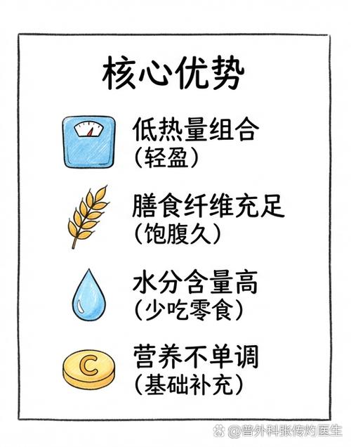 晚上可以吃小番茄吗缩略图