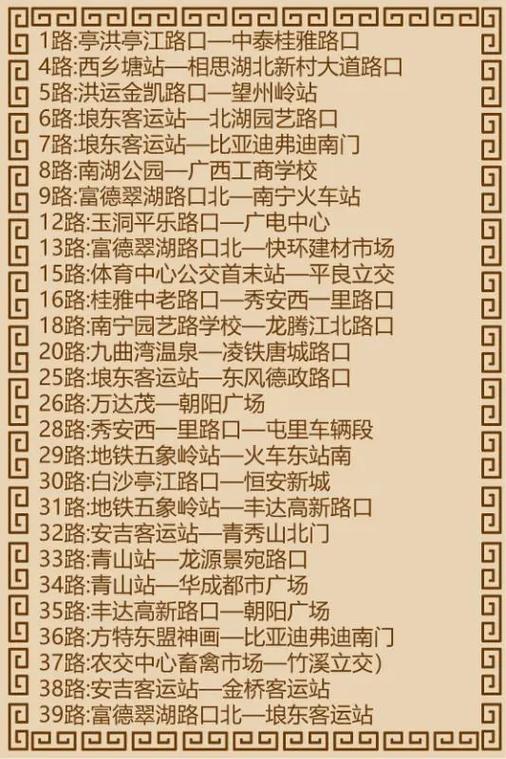 南宁10路公交车路线图缩略图