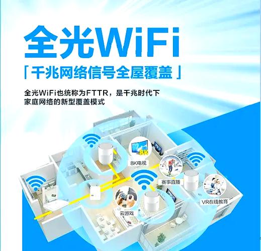 如何提高wifi上网速度缩略图