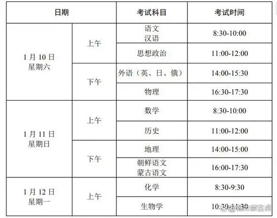 辽宁省高中学考时间缩略图