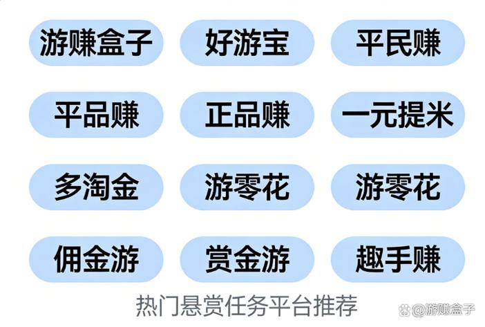 悬赏做任务平台缩略图