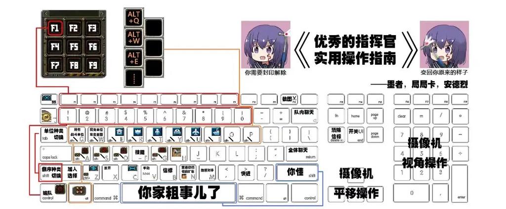 红警3秘籍怎么用缩略图