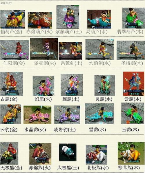问道6速坐骑哪个最好缩略图