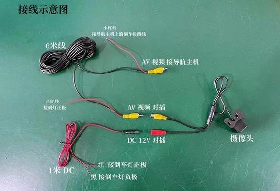 倒车摄像头游戏截图